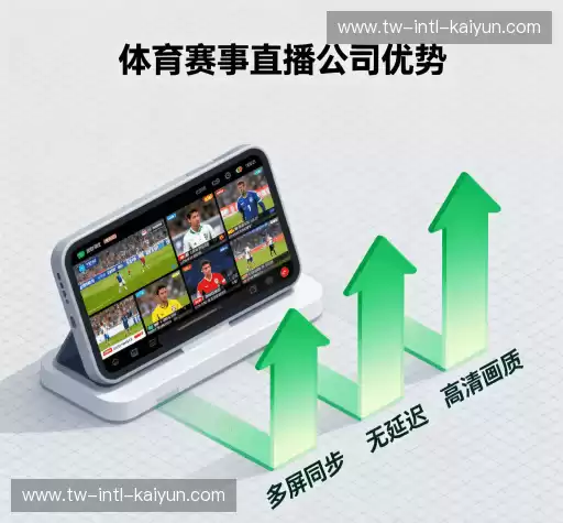 行业领先的理由